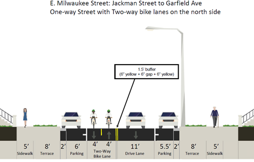 E Milwaukee St Jackman to Garfield Ave Image